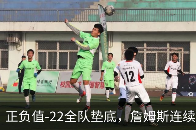 正负值-22全队垫底，詹姆斯连续3场这项数据都是76人首发最差