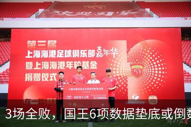 3场全败，国王6项数据垫底或倒数，马刺迎来止血良机